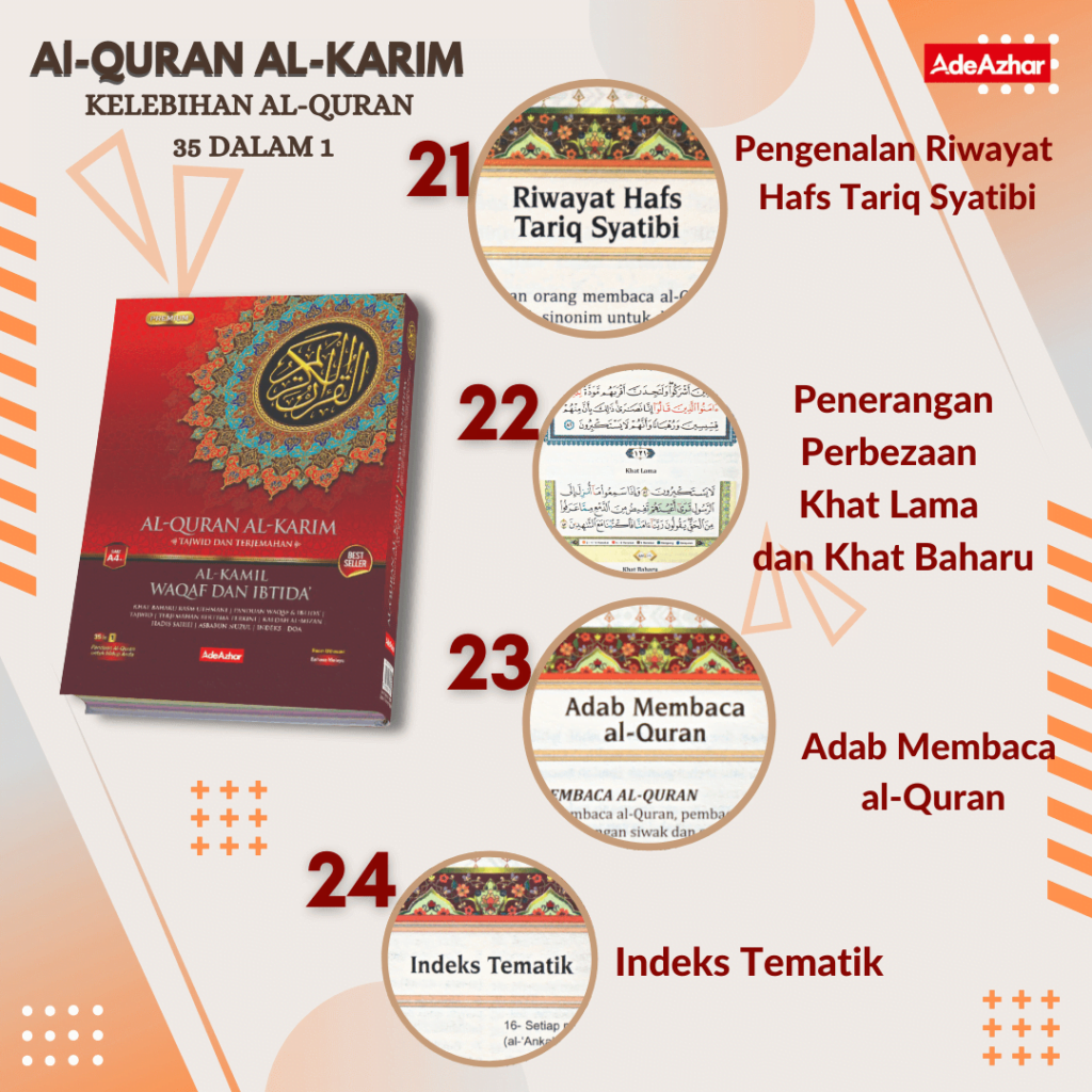 Golongan Asnaf