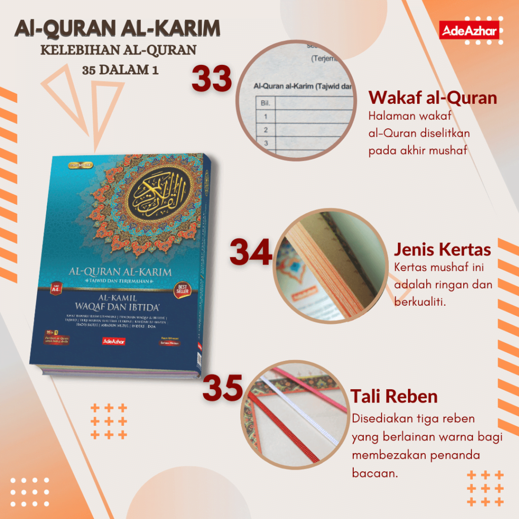 saham akhirat