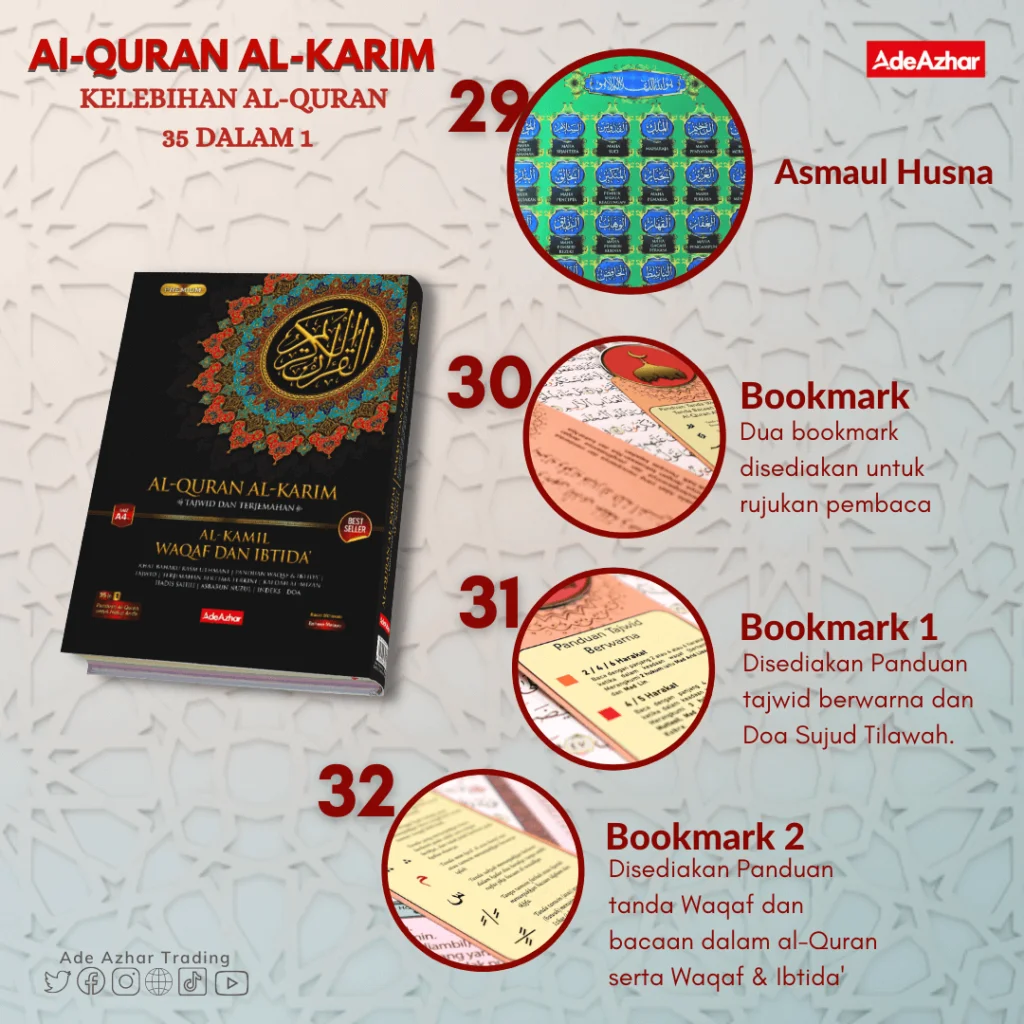 wakaf alquran